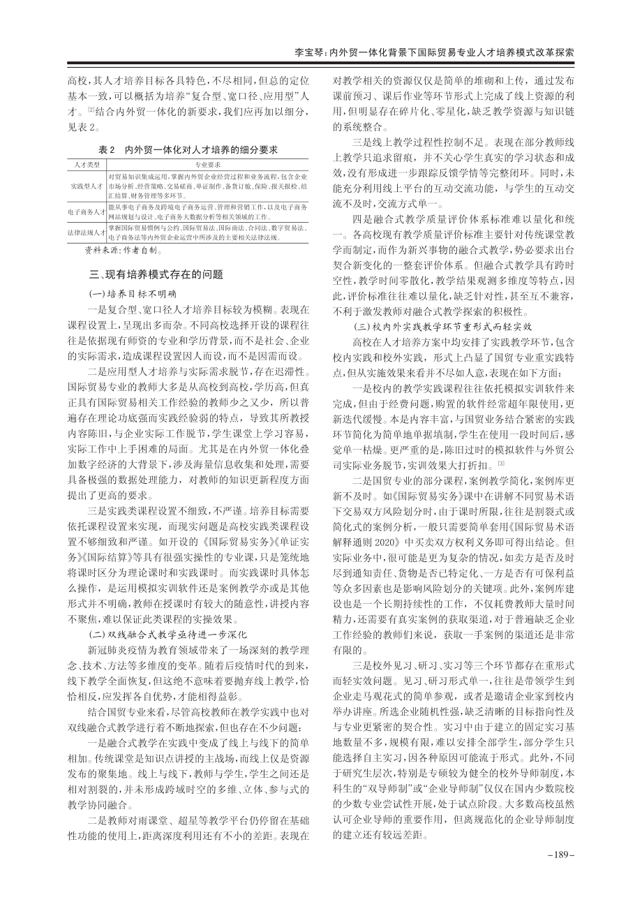 内外贸一体化背景下国际贸易专业人才培养模式改革探索_李宝琴.pdf_第2页