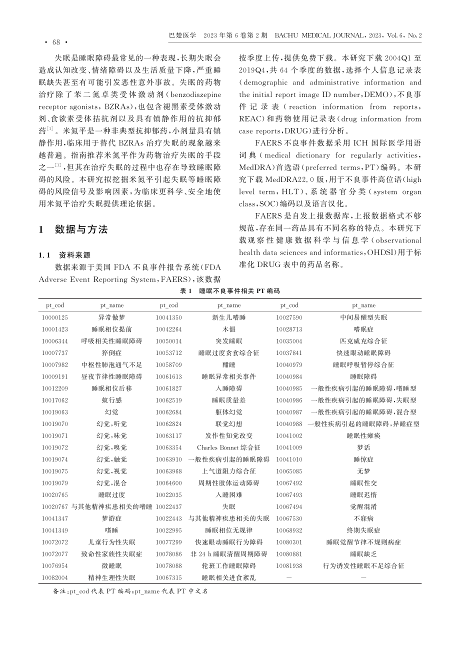 基于FAERS数据库的米氮平睡眠相关不良事件影响因素分析.pdf_第2页