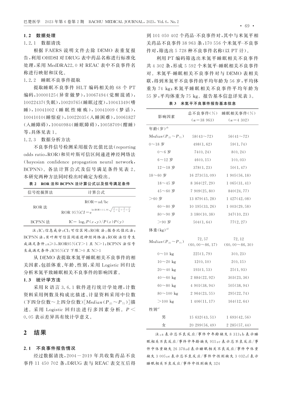 基于FAERS数据库的米氮平睡眠相关不良事件影响因素分析.pdf_第3页