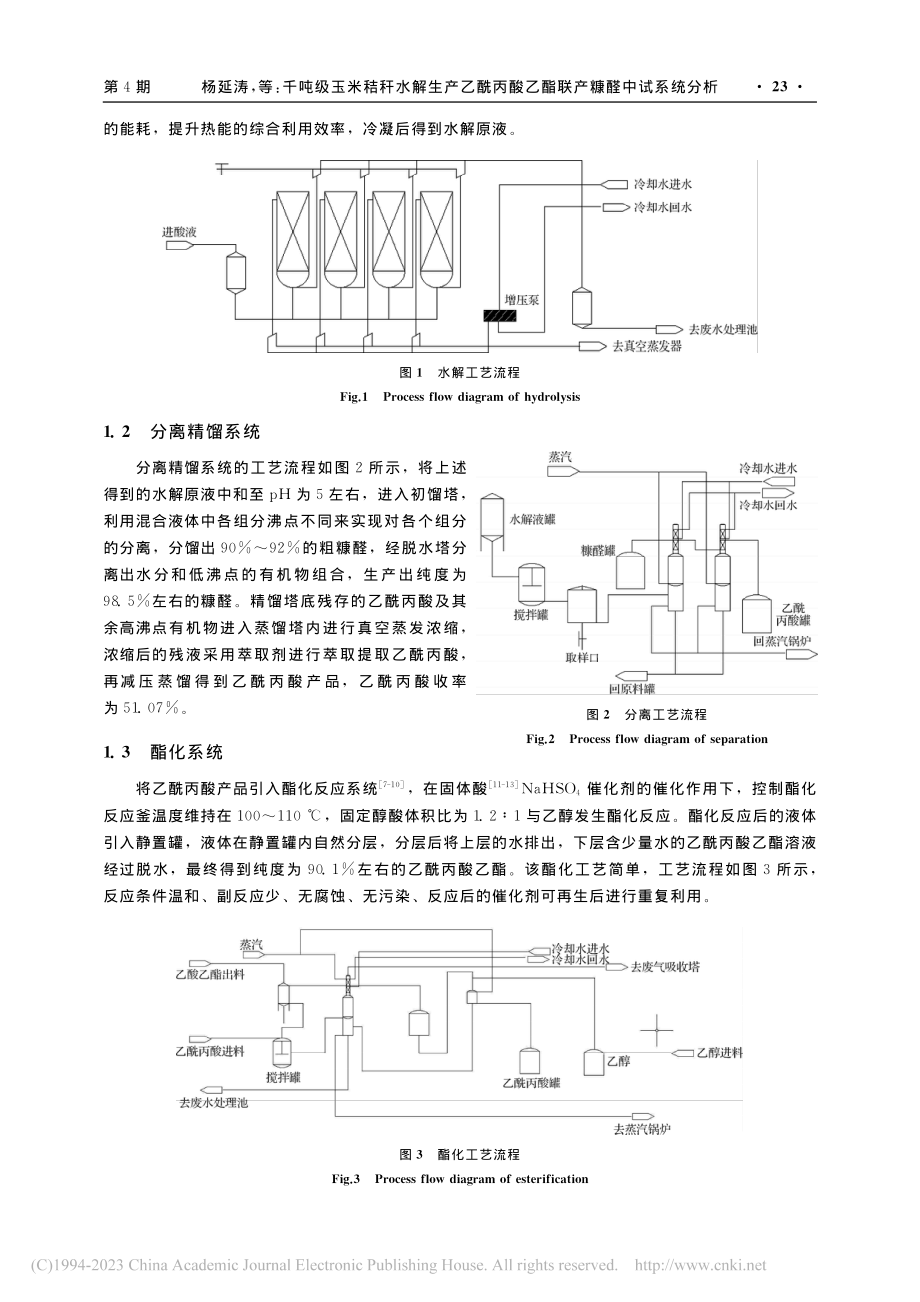 千吨级玉米秸秆水解生产乙酰...酸乙酯联产糠醛中试系统分析_杨延涛.pdf_第3页