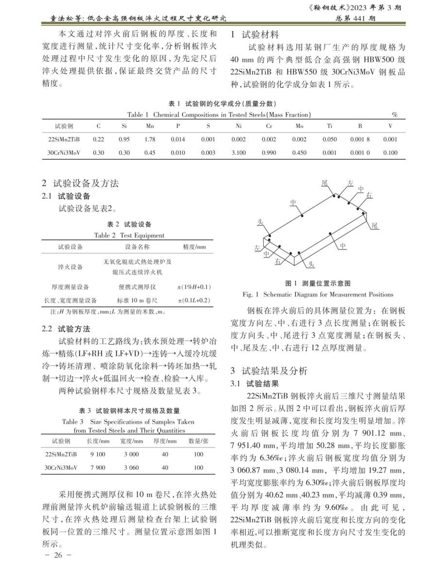 低合金高强钢板淬火过程尺寸变化研究.pdf_第2页