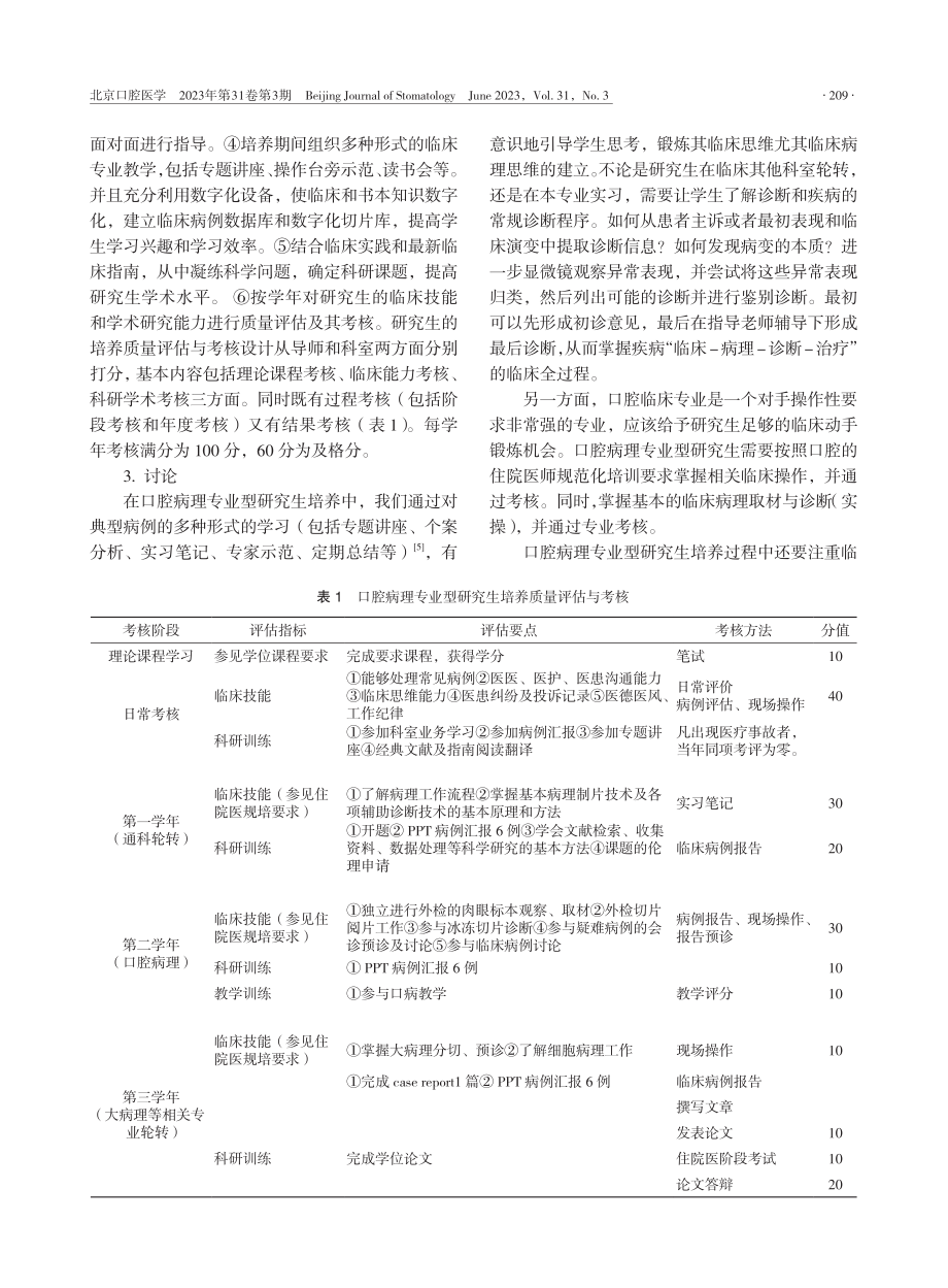 口腔病理专业型研究生培养模式的初步探讨_李斌斌.pdf_第2页