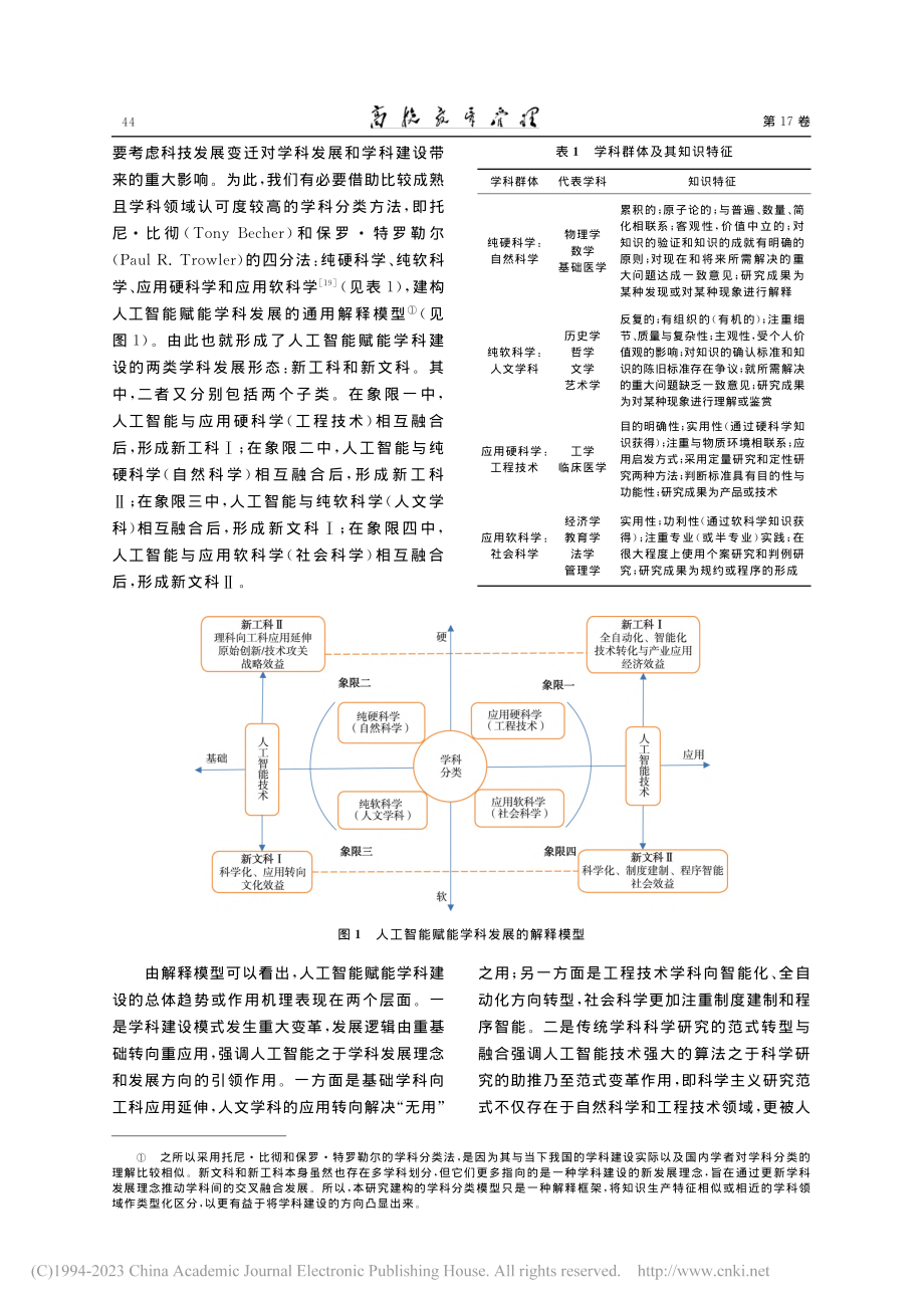 人工智能赋能学科建设：解释模型与逻辑解构_张海生.pdf_第3页