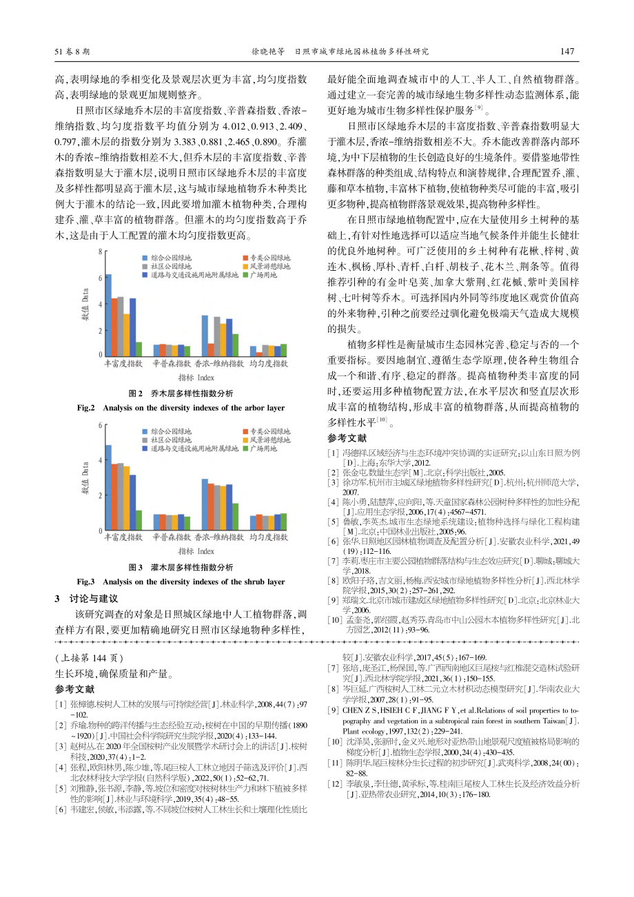 日照市城市绿地园林植物多样性研究_徐晓艳.pdf_第3页