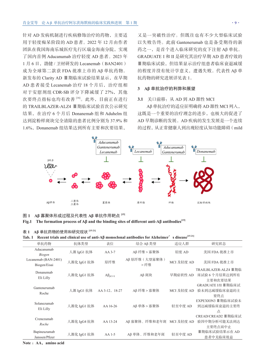 论Aβ单抗治疗阿尔茨海默病的临床实践和进展.pdf_第3页