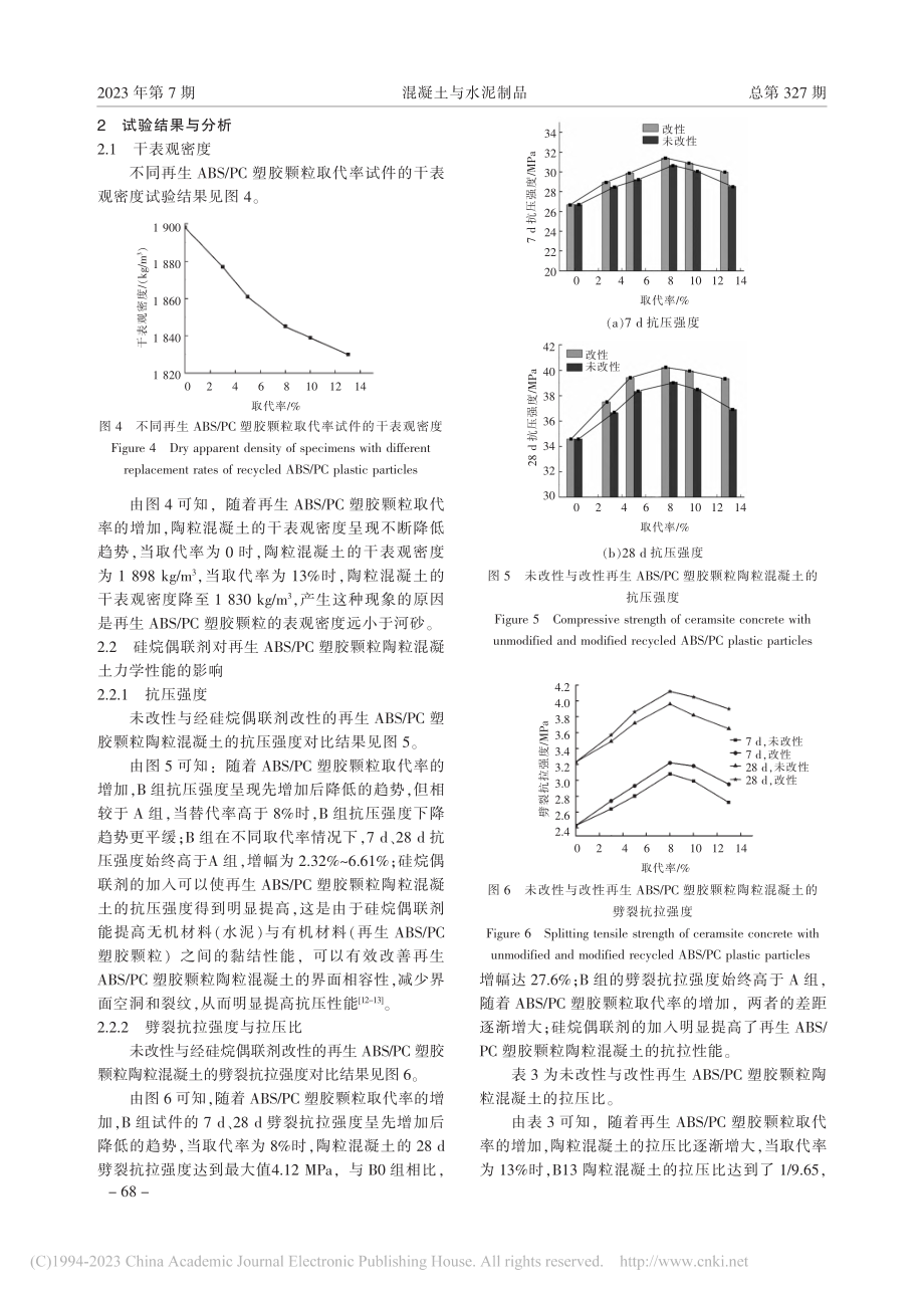 改性再生塑胶颗粒对陶粒混凝土力学性能的影响研究_温永钦.pdf_第3页