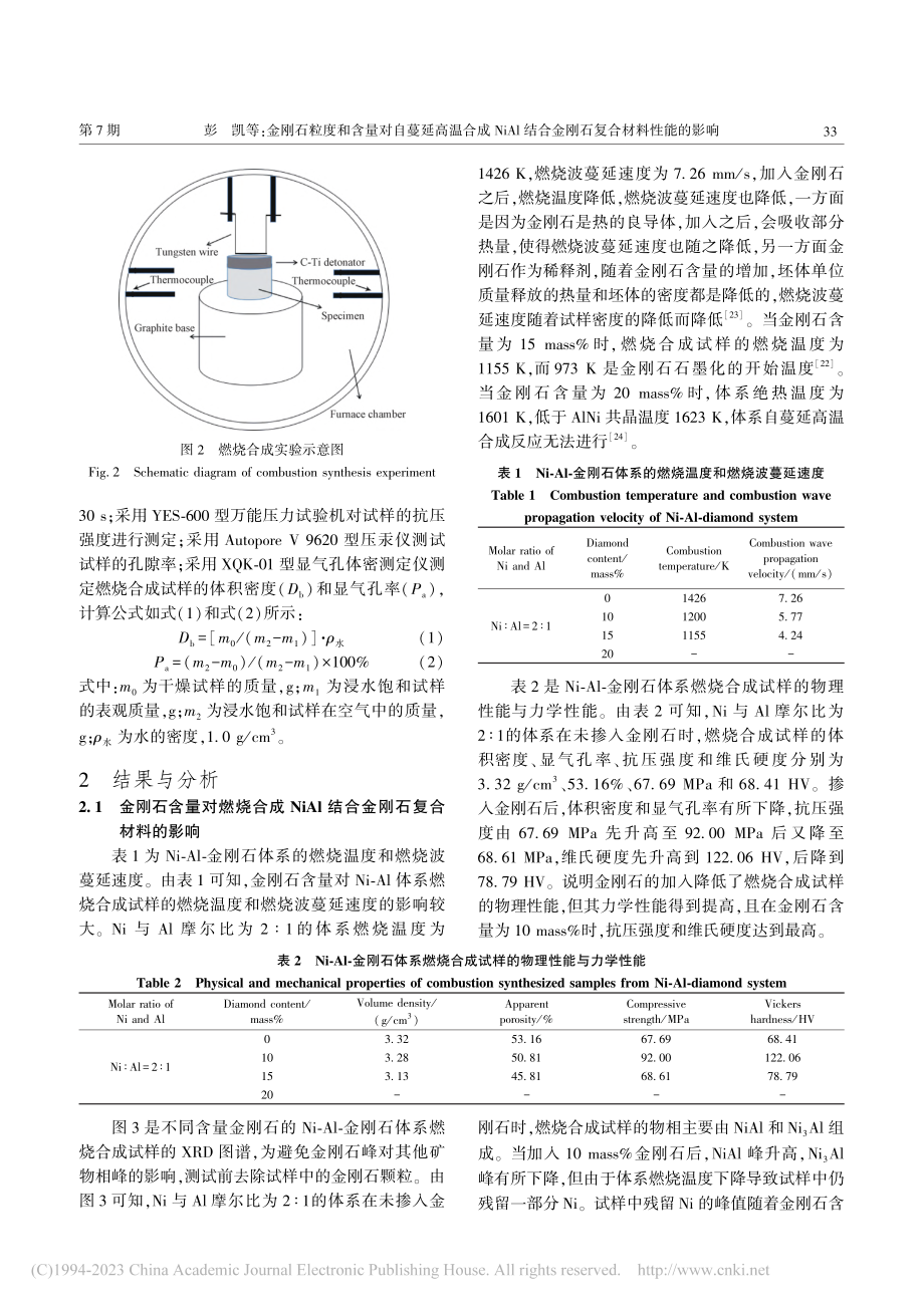 金刚石粒度和含量对自蔓延高...合金刚石复合材料性能的影响_彭凯.pdf_第3页