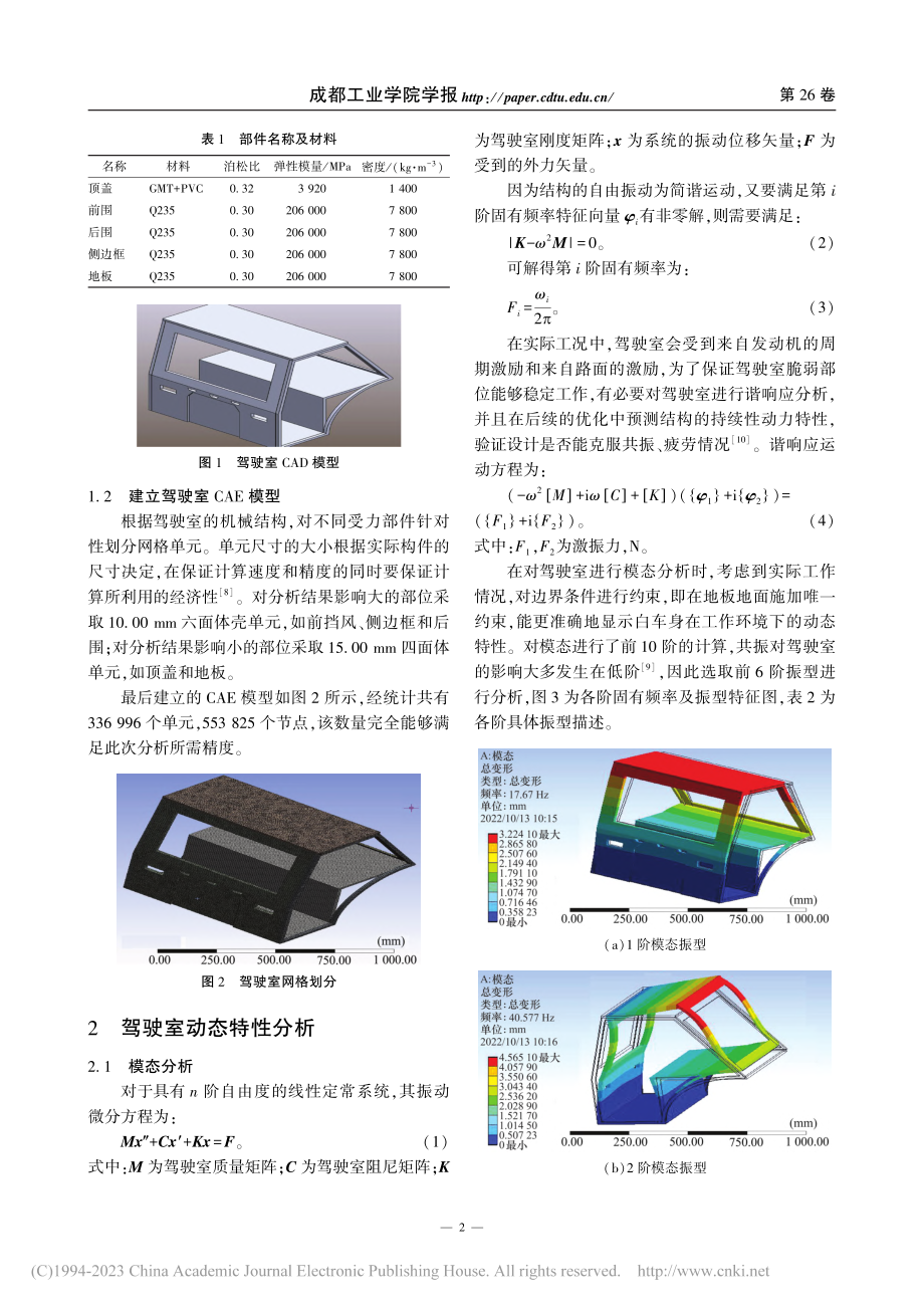 基于Matlab与Ansys的拖拉机驾驶室振动优化_唐豪.pdf_第2页