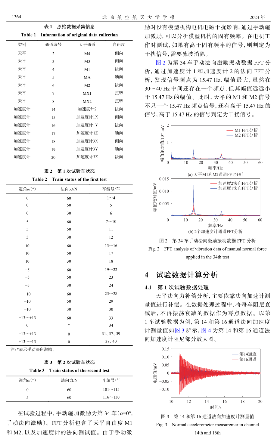 基于小波重构的天平动态特性数据处理技术.pdf_第3页