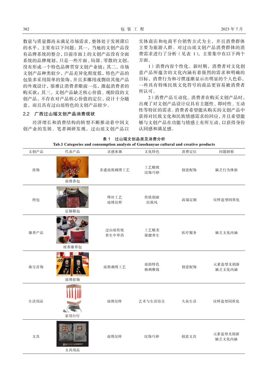 基于“表—行—神”的过山瑶文创产品设计方法及模型研究_叶德辉.pdf_第3页