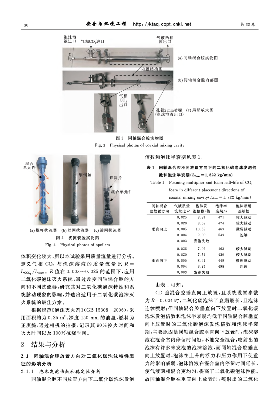 泡沫发生装置对二氧化碳泡沫性能影响研究.pdf_第3页