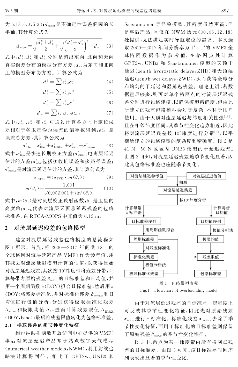 对流层延迟模型的残差包络建模.pdf_第3页