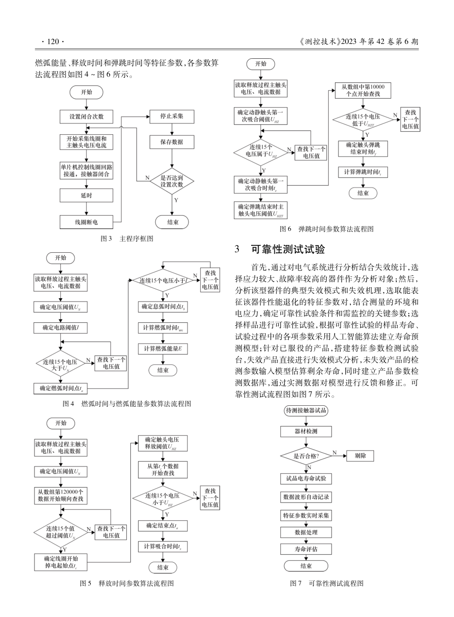 飞机电源系统中典型功率器件健康状态预测技术研究.pdf_第3页