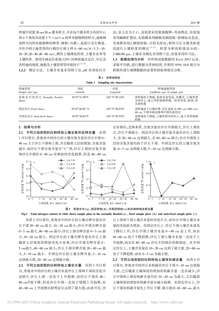 青土湖间断性水淹干扰对白刺沙丘土壤特性的影响_宋龙龙.pdf_第2页