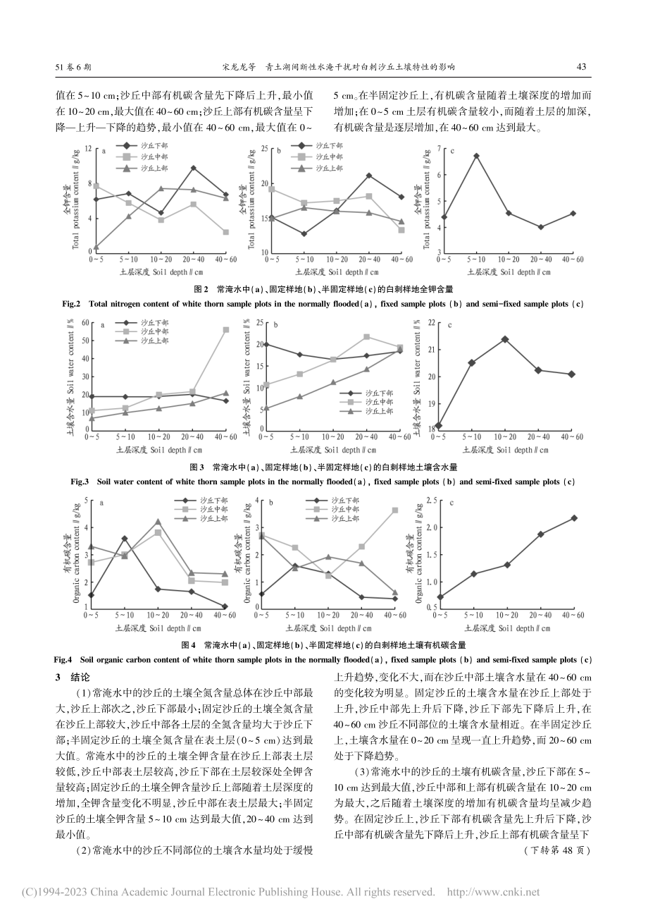 青土湖间断性水淹干扰对白刺沙丘土壤特性的影响_宋龙龙.pdf_第3页