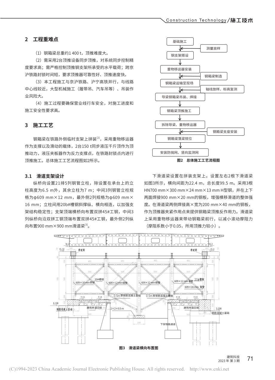 钢箱梁跨铁路顶推施工技术探讨_李培源.pdf_第2页