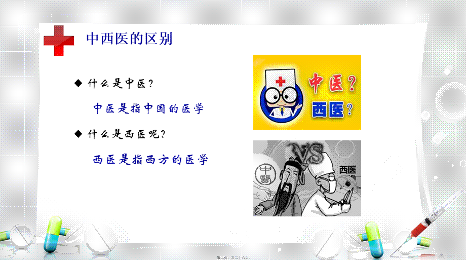 中西医的区别.pptx_第2页