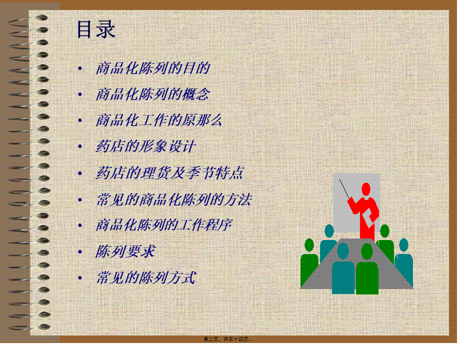 OTC零售药店陈列包装手册(PPT-53页).pptx_第2页