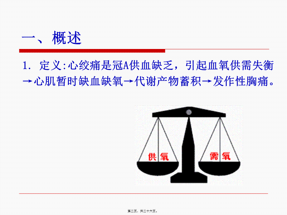 ppt26抗心绞痛药.pptx_第2页