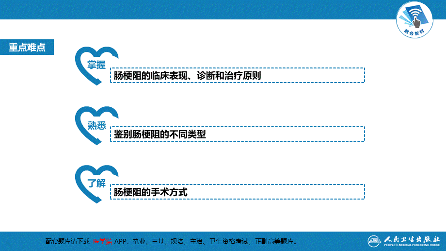 第三十五章 小肠疾病 第四节 肠梗阻(1).pptx_第3页