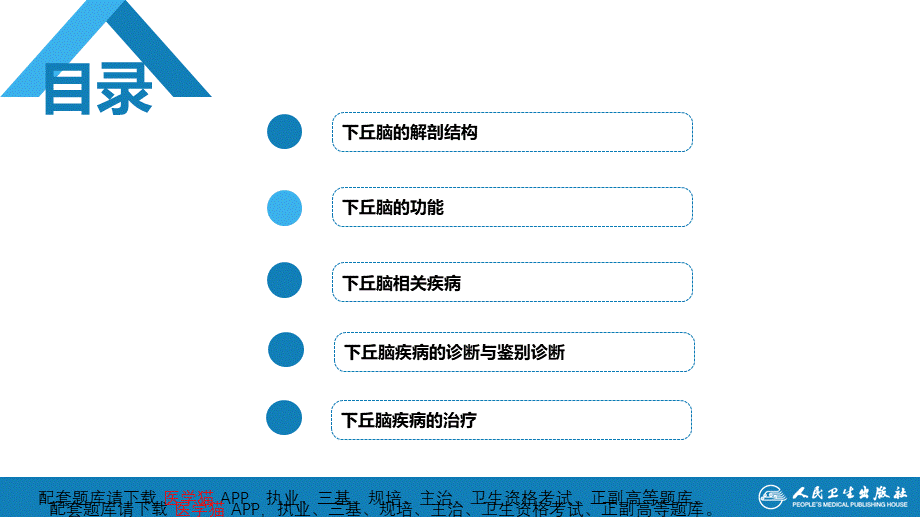 第二章下丘脑疾病(1).pptx_第3页