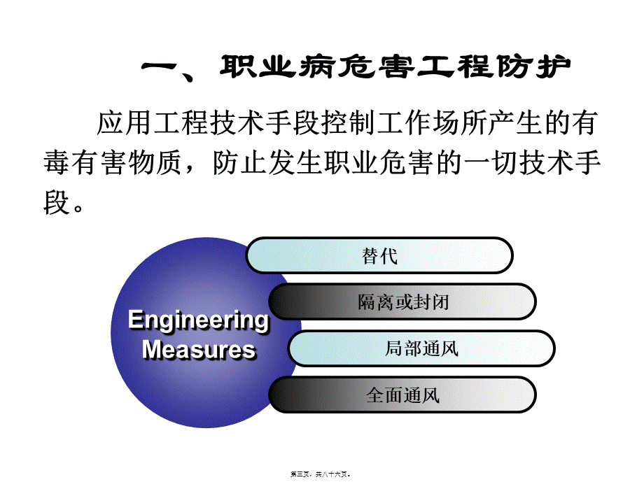 4.职业病危害防护工程措施.pptx_第3页