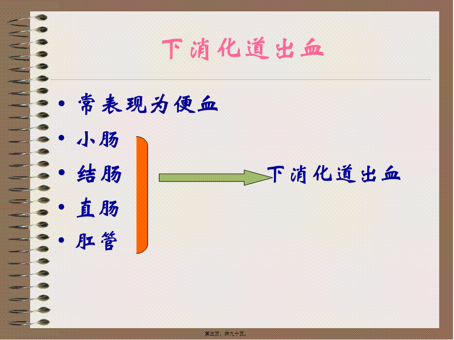 上消道大量出血-精选文档.pptx_第3页