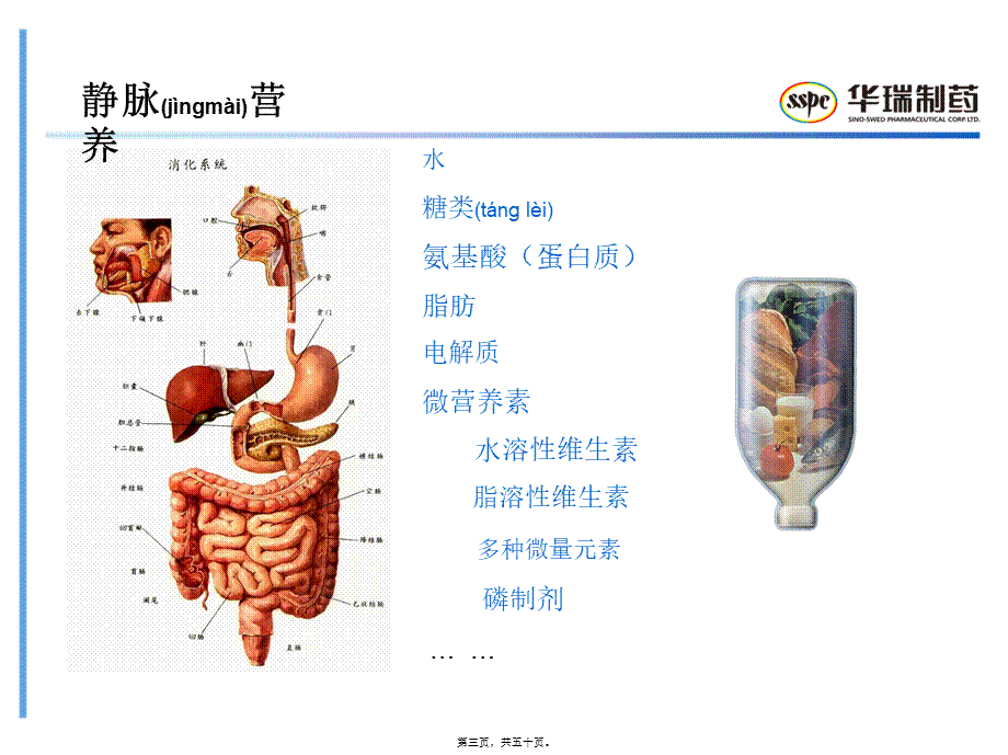 2022年医学专题—肠外营养配制——转发.ppt_第3页