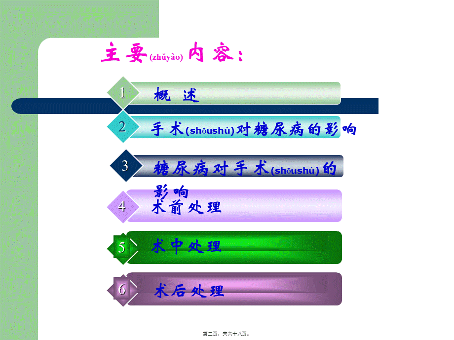 2022年医学专题—糖尿病手术患者围手术期处理.ppt_第2页