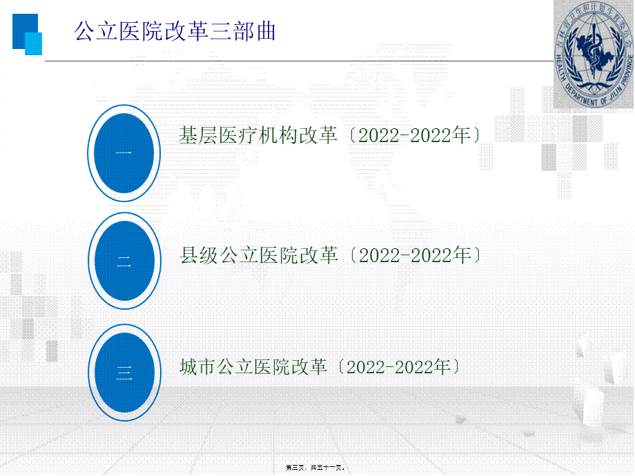 公立医院综合改革政策点介绍.pptx_第3页