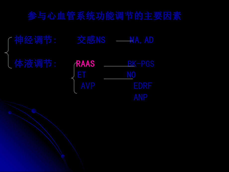 RASS系统药理.pptx_第2页