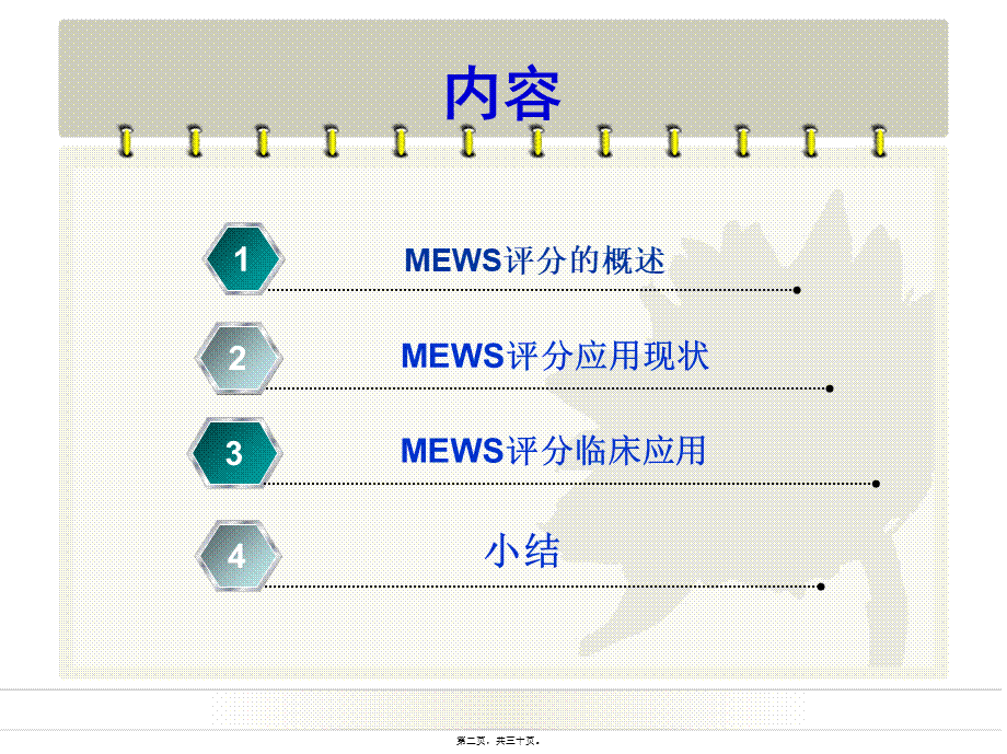 MEWS评分在病情评估中应用乔.pptx_第2页