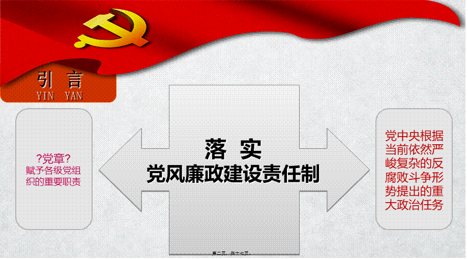 “四步行”牢抓党风廉政建设的“牛鼻子”——PPT讲稿.pptx_第2页