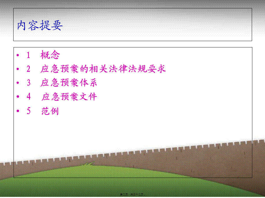 4.应急救援.pptx_第2页