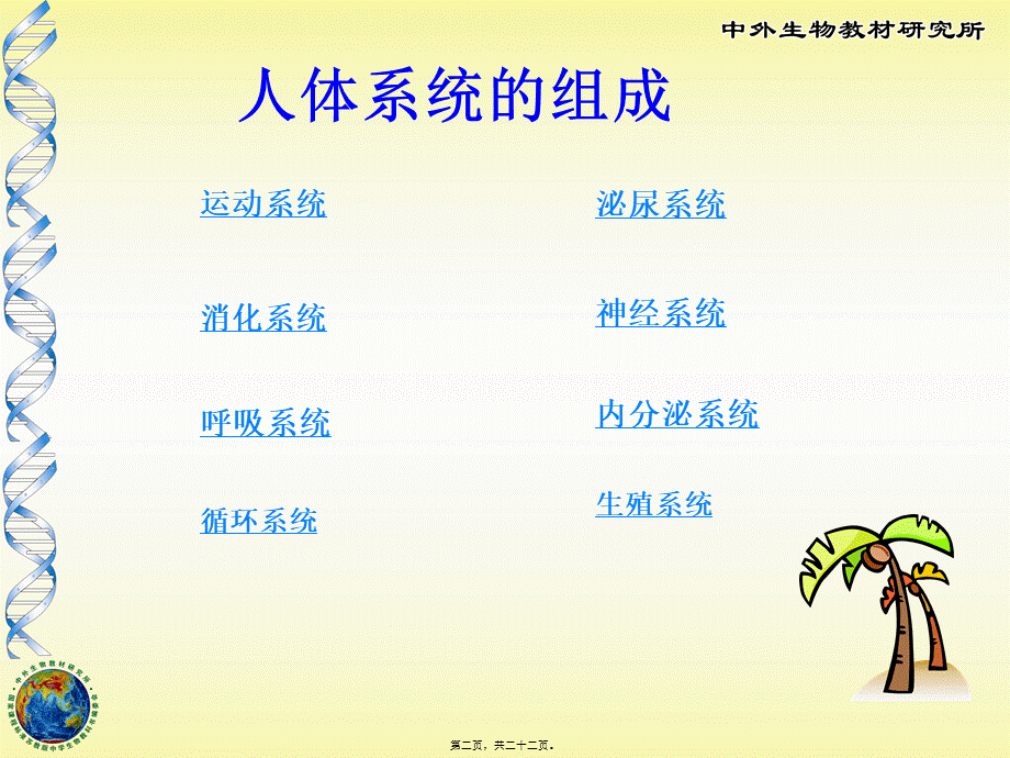 8-3人体概述.pptx_第2页