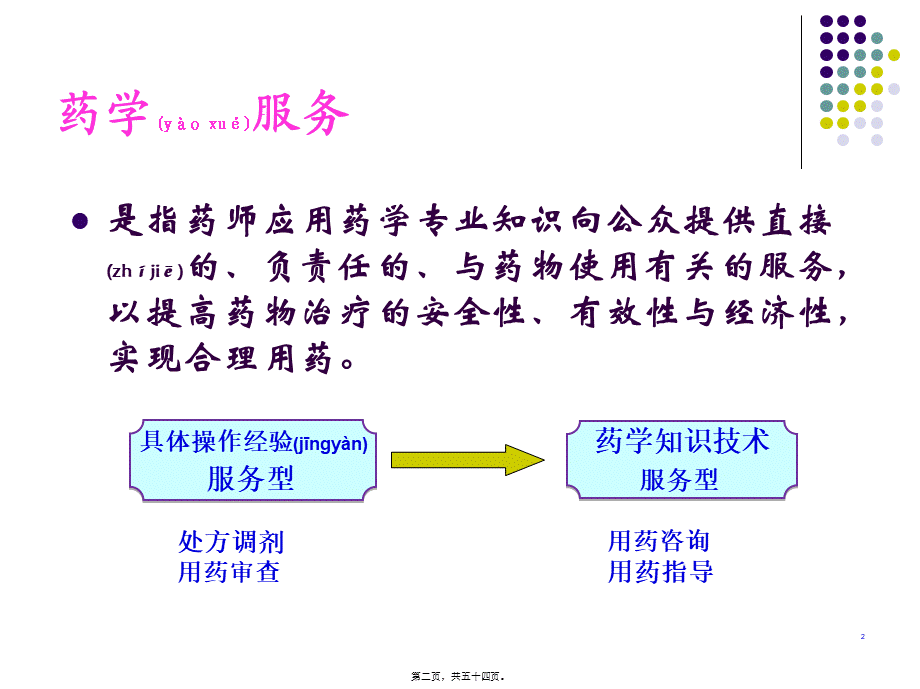 2022年医学专题—强化用药咨询与指导-提高药学服务能力(精).ppt_第2页