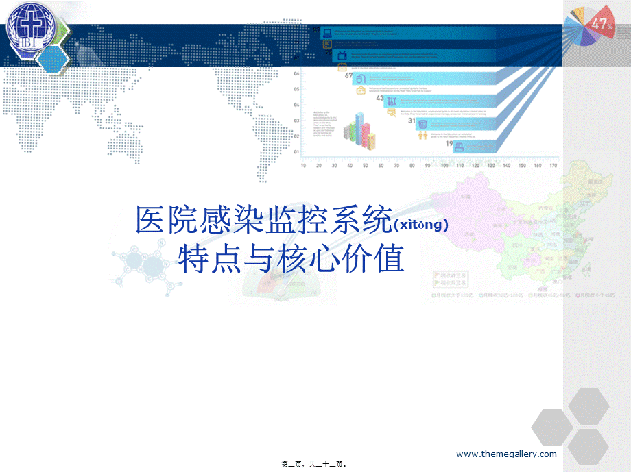 2022年医学专题—医院感染监控系统应用与操作.ppt_第3页