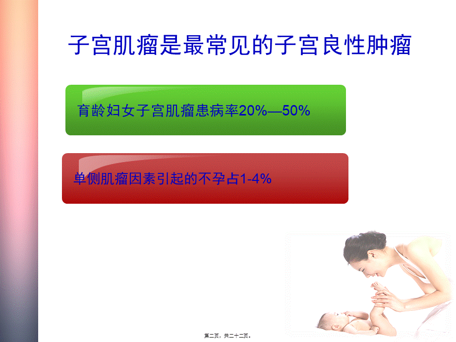 不孕妇女子宫肌瘤的处理策略.pptx_第2页