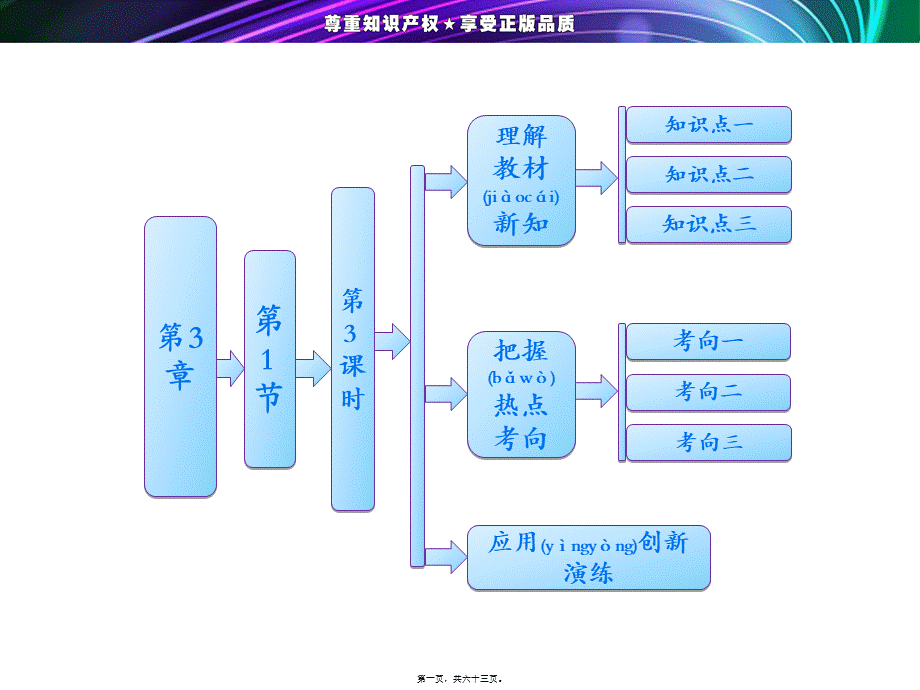 2022年医学专题—第3课时--物质进出细胞方式.ppt_第1页