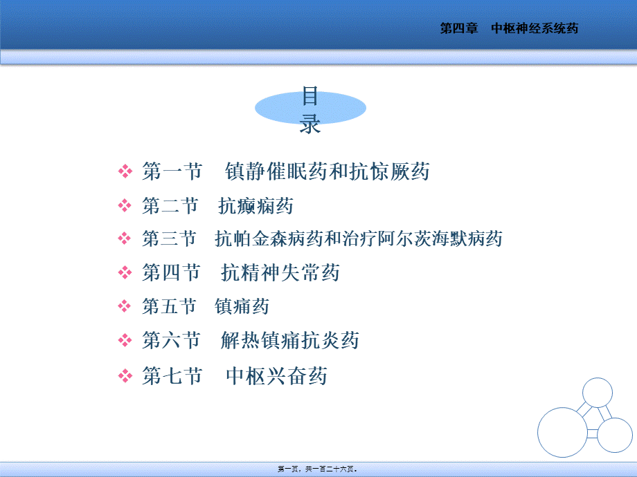 中枢神经系统药.pptx_第1页