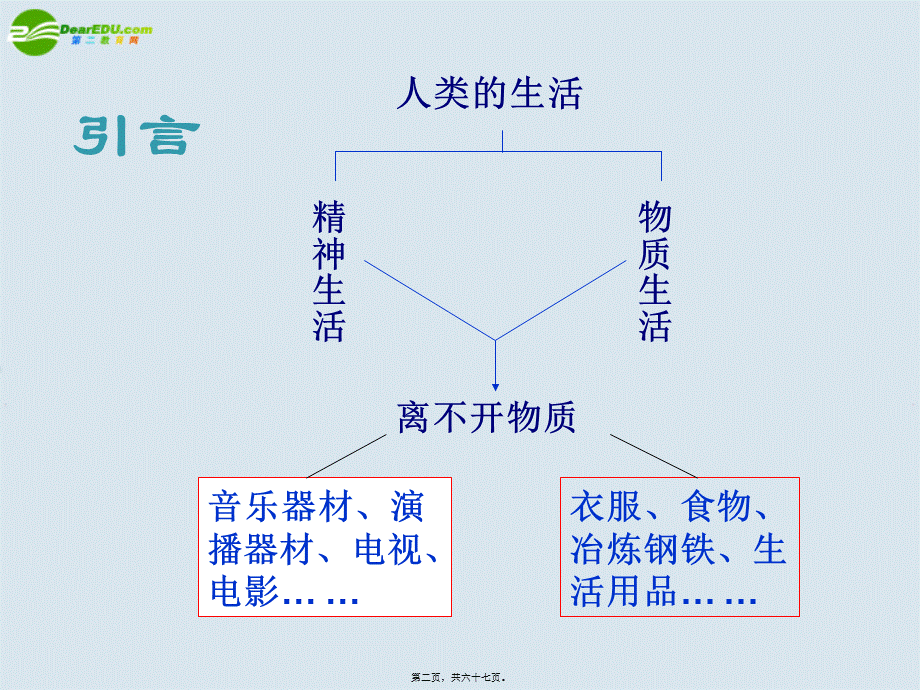 《关注营养平衡》.pptx_第2页