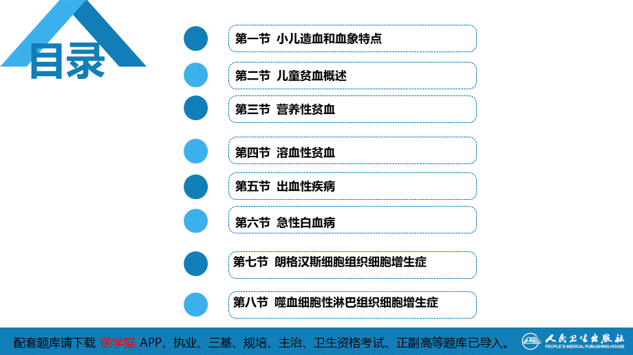 第十三章 造血系统疾病 第五节-第八节(1).ppt_第3页