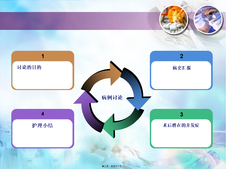 主动脉瓣置换疑难病例探讨.pptx_第2页