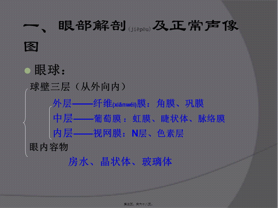 2022年医学专题—眼部超声检查.ppt_第3页