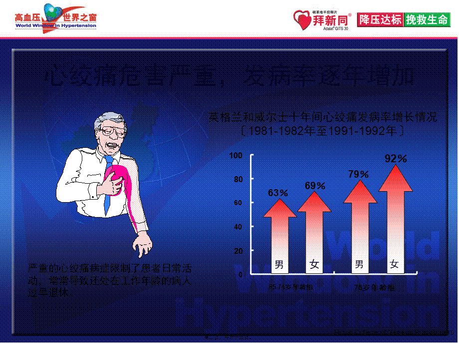 中国稳定性心绞痛指南带来的启示+解说词-final.pptx_第2页