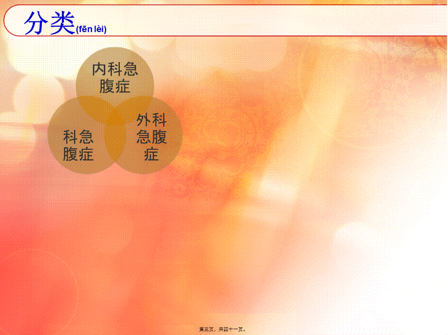 2022年医学专题—急腹症的急救.ppt_第3页