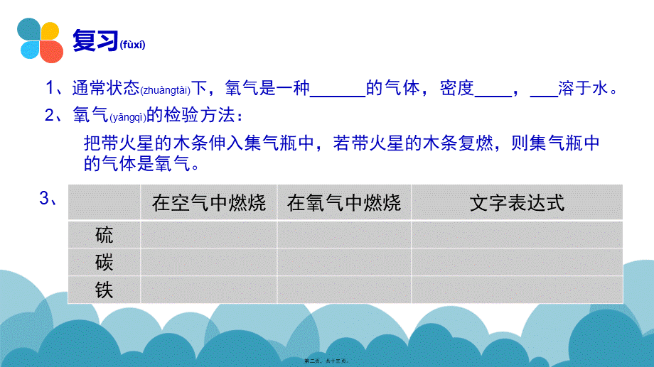 2022年医学专题—氧气的制取.pptx_第2页