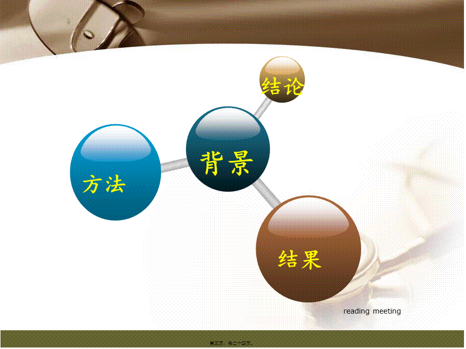 2022年医学专题—ICU常用呼吸机的性能评价及PS与PAC的通气状况比较.ppt_第3页