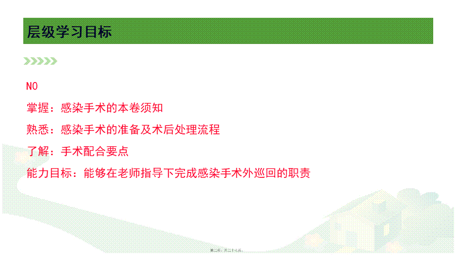 一例感染手术的配合.ppt_第2页