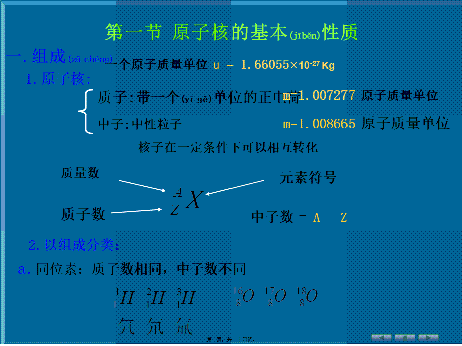 2022年医学专题—原子核与放射性-(2).ppt_第2页